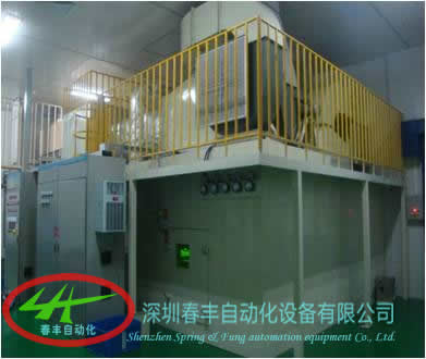 热风循环式UV固化炉